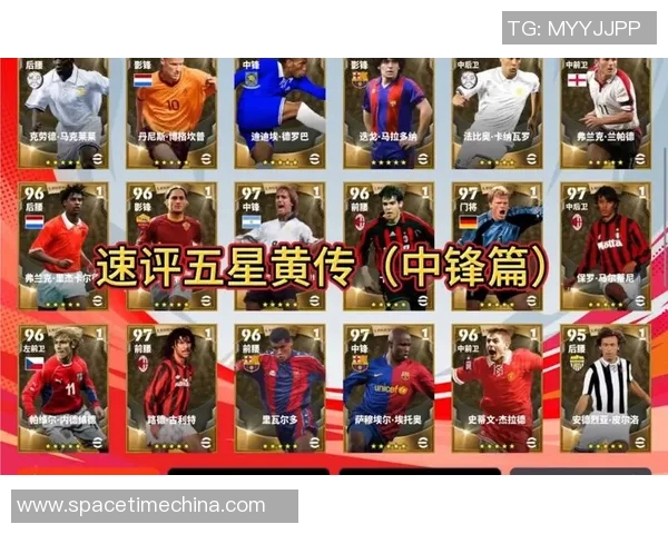 当前足球中锋领域最具人气的球星是谁及其影响力分析