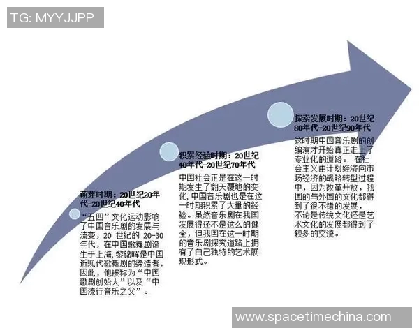 中国足球星探体系探究与发展现状分析