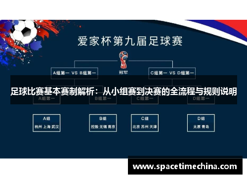 足球比赛基本赛制解析：从小组赛到决赛的全流程与规则说明